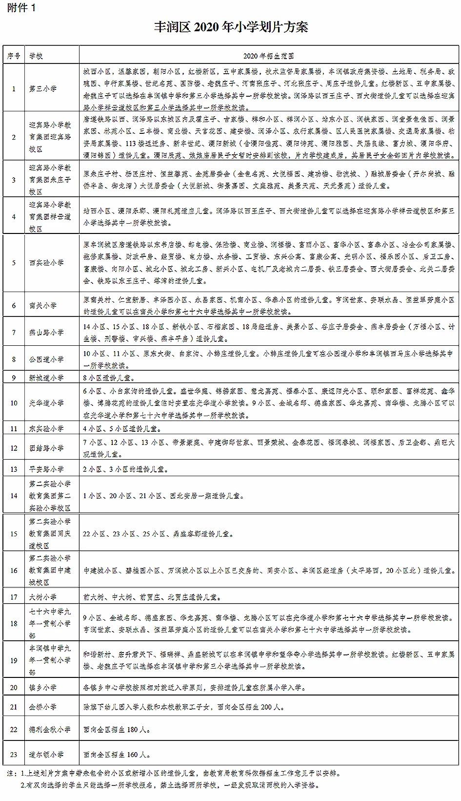 9603e9eac1c5dff3396c05cc08771331.jpg