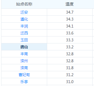 79f29efd86405bf0ab979ed0d1c7ecca.png