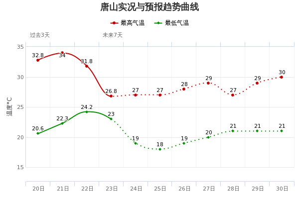 b85d482e730c5666d97acef0eba1bc3f.png