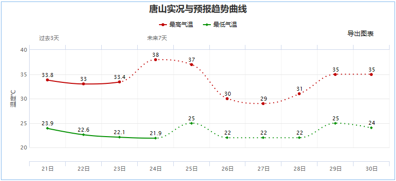 e1c195474a29681dec9f87f25114f930.png