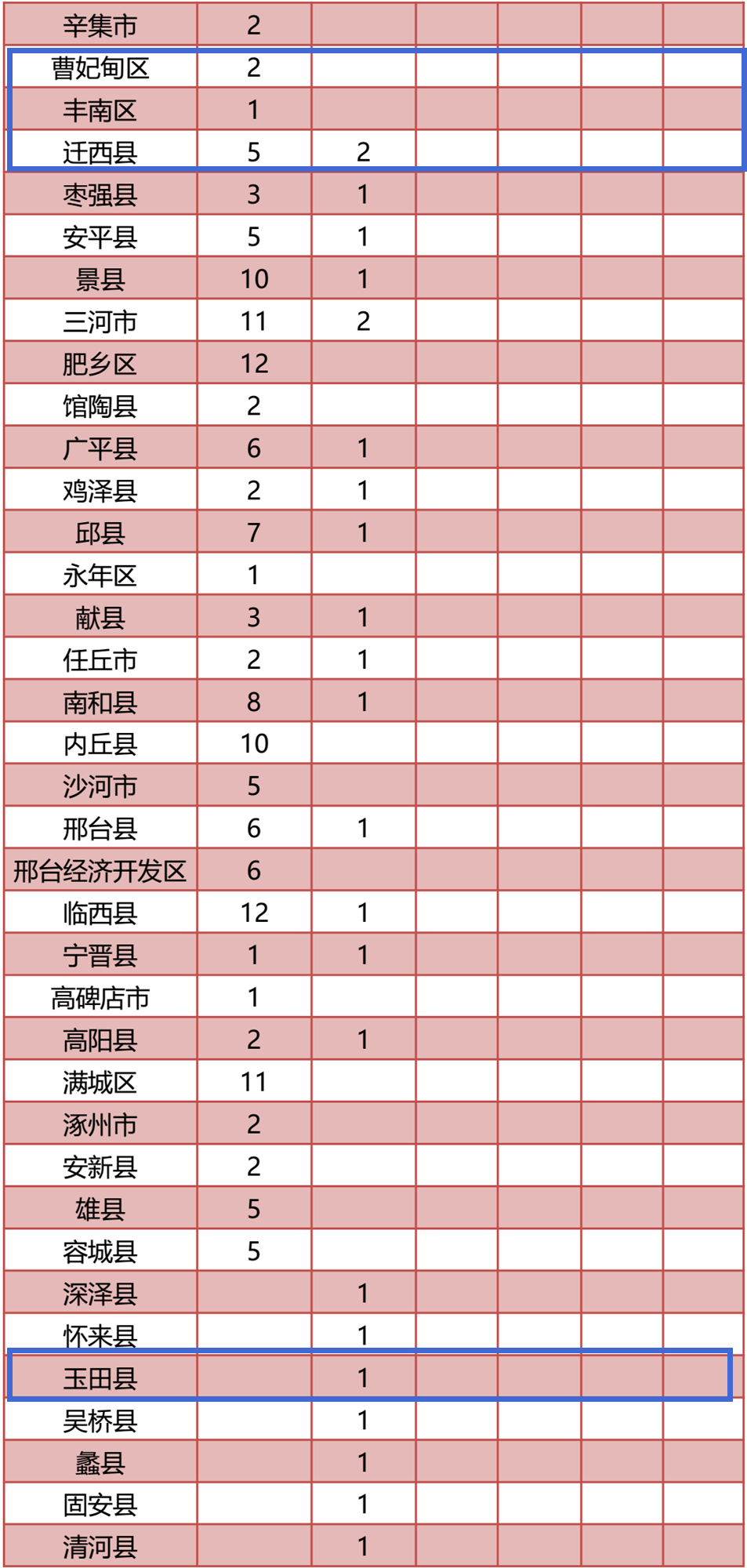 cf78a9bbf1e7a0a4c7c6a57ec4750012.png