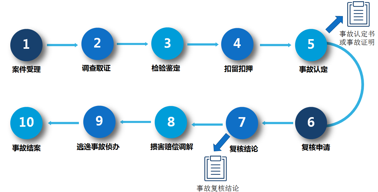 e7d120b683634869272ff72598ea42b5.png