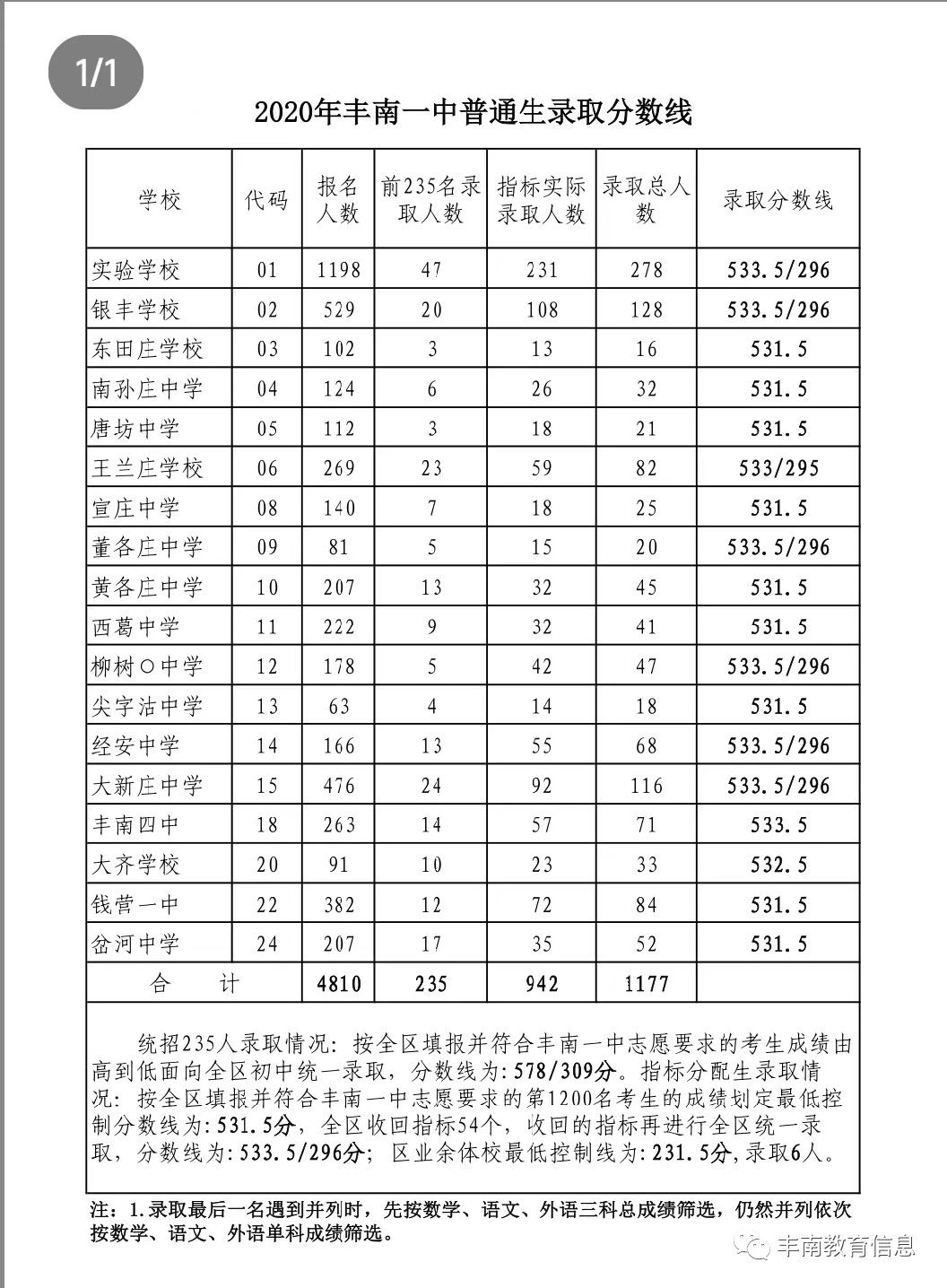 0d346773a26d6cf90a0f74ad7598a4e0.png