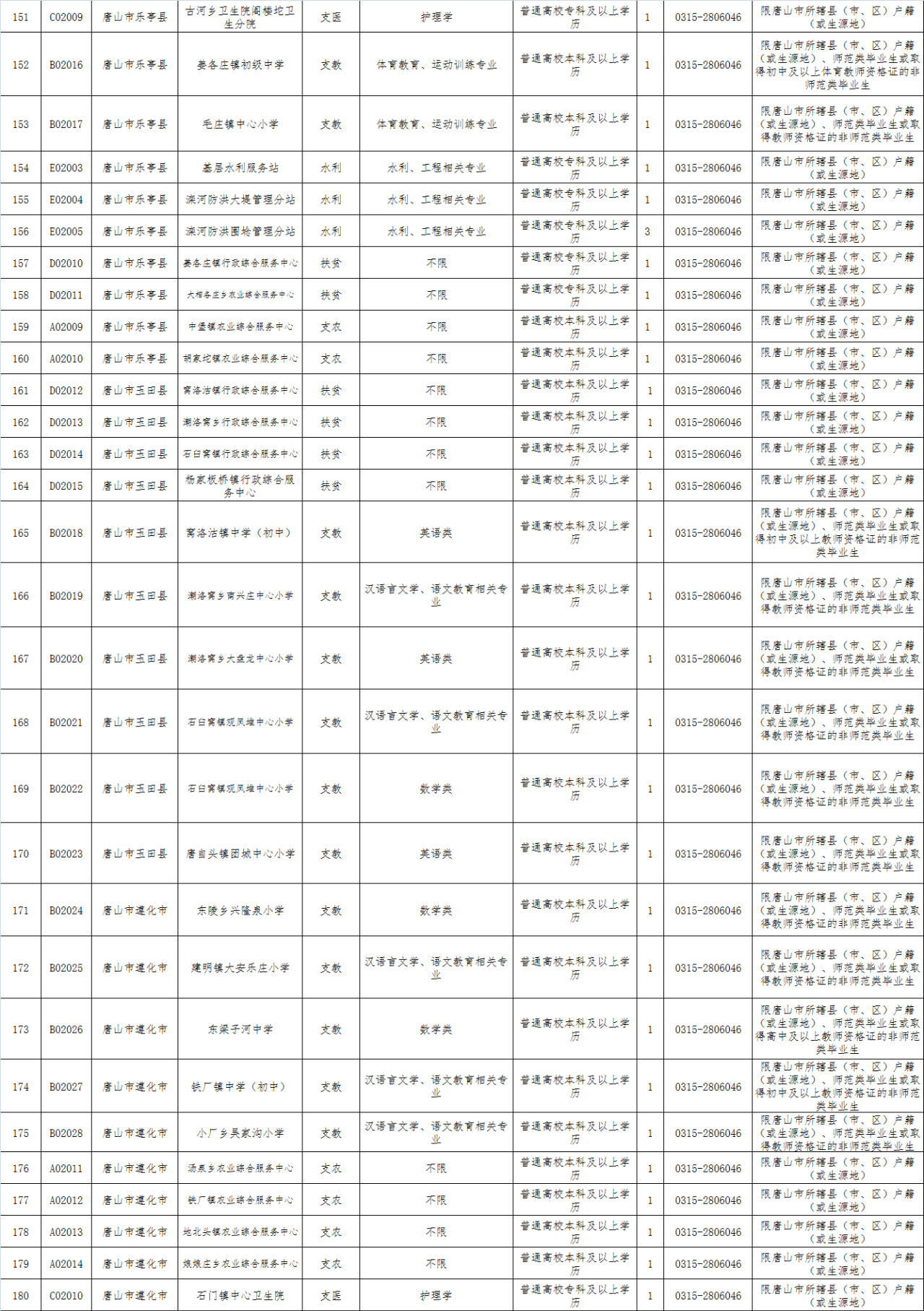 0ef619674cfc68ae4a6b1be9958d766c.png