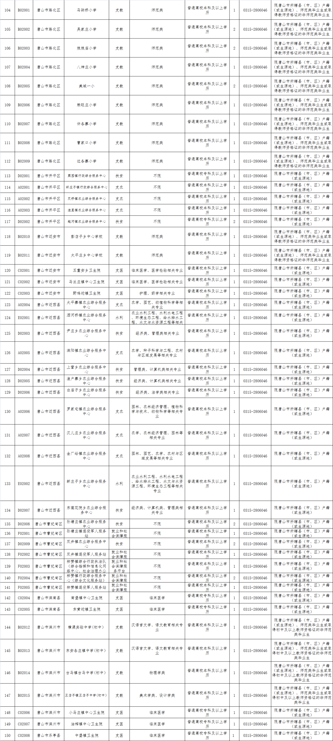 5d46da2a8317cc222e3920a58141bcb6.png