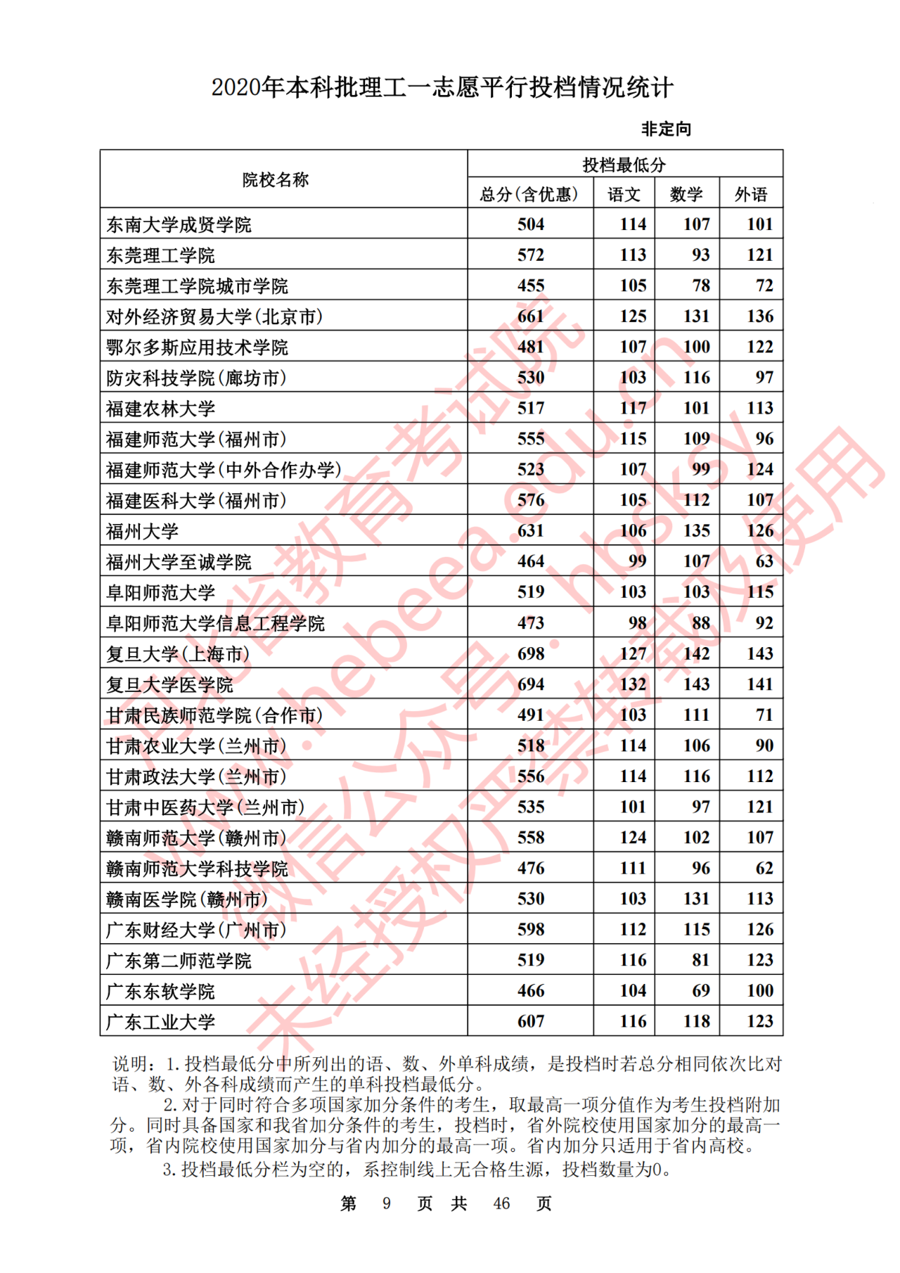 318f6b2ae260ea9d80fcc9eca122c4e6.png