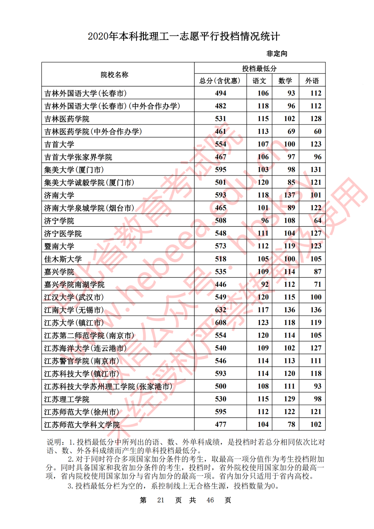 d397dac92c2aba34af85bc91cf5e486a.png