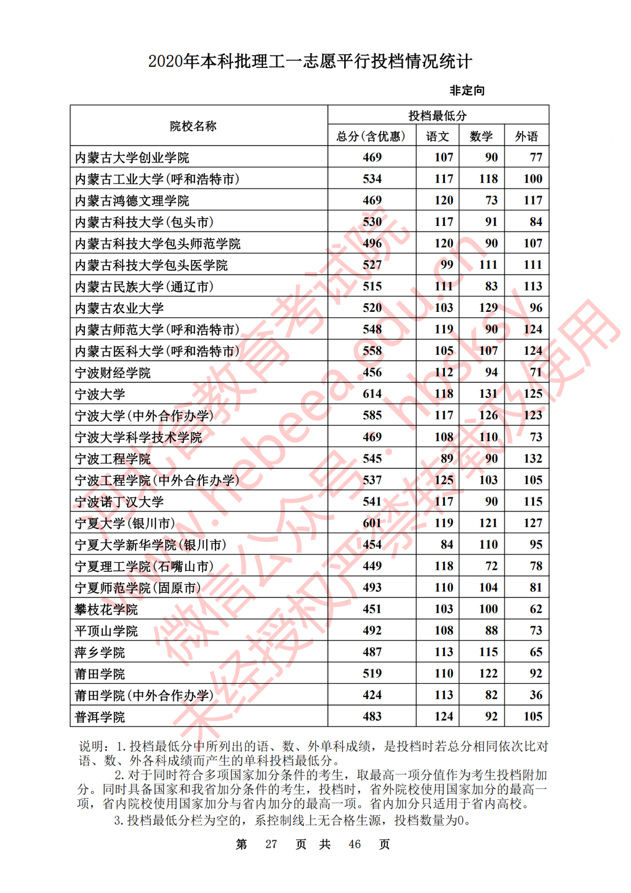 56de7fd95455c09d0018edafb06801df.png