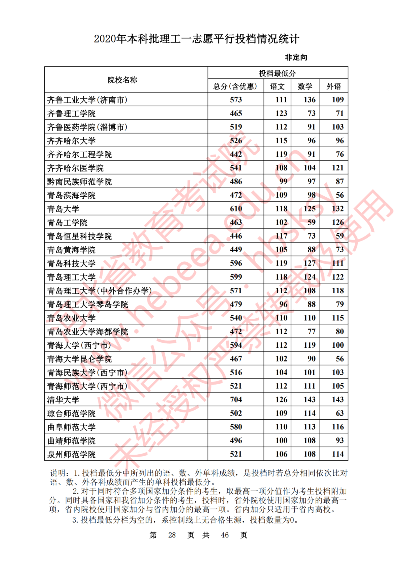c39edae12fdfd559fbd97bf4036d93a3.png