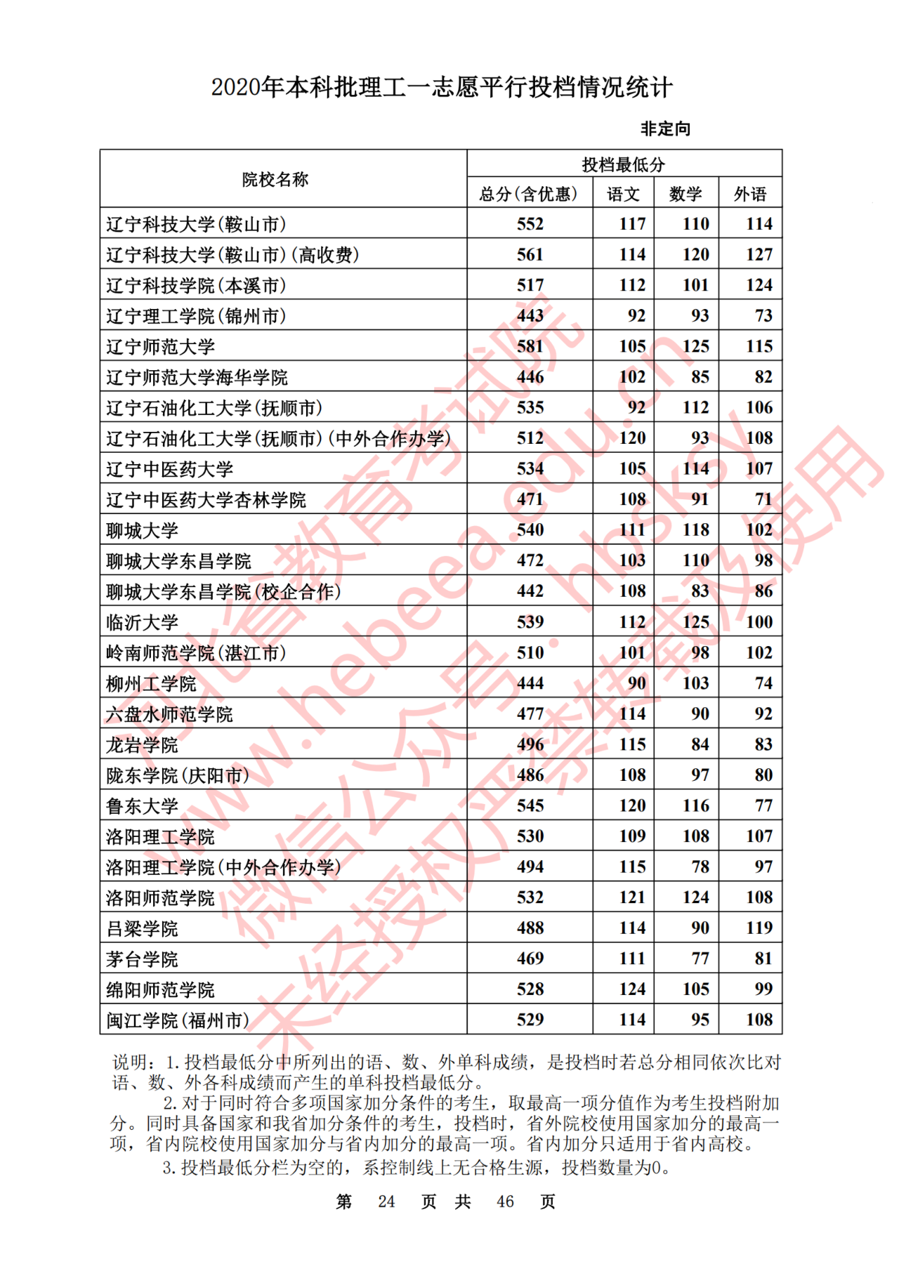 4bd7026f615ec1fa12cc87a6b43a9a8b.png