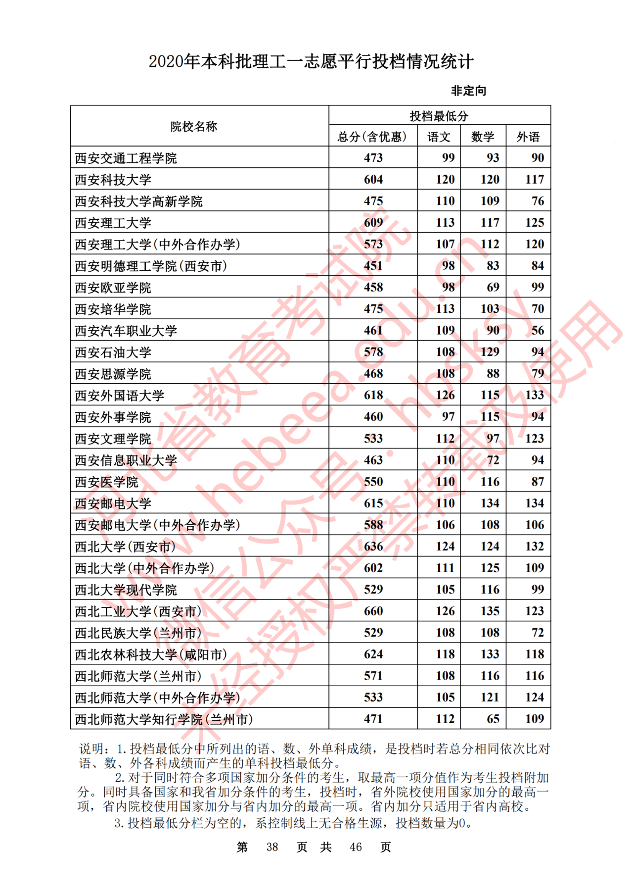592e712954d66a4d76df3be60db4a491.png