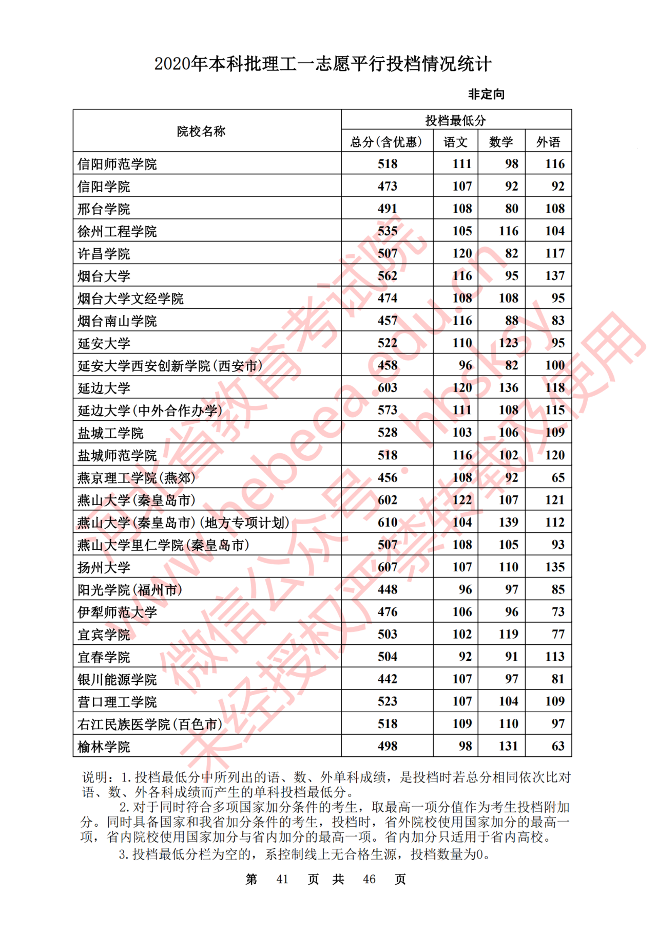 f440ee0dcc11abc2729e7ebfeb24e5d9.png