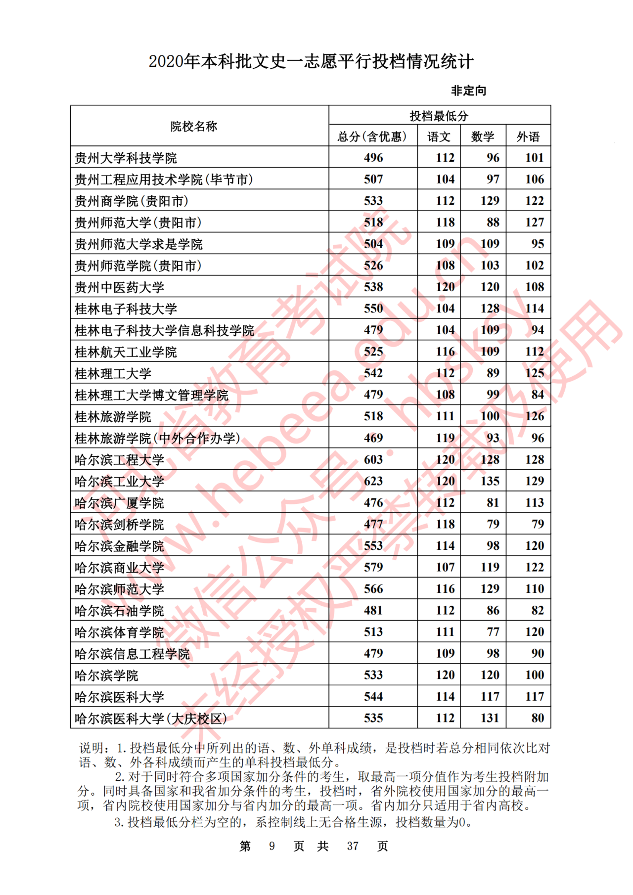 fc8ab53b8edd1647f2f71ccf9c142194.png