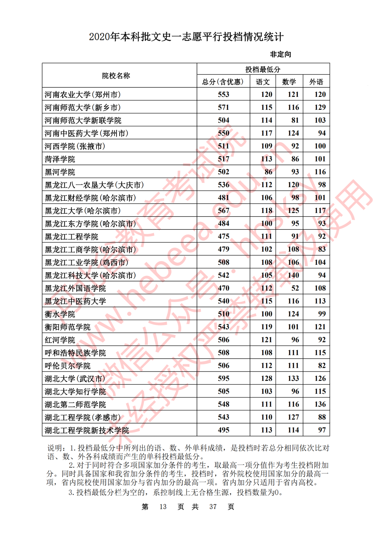 7d83ae6b4cd13f6dc601c18043155f7b.png