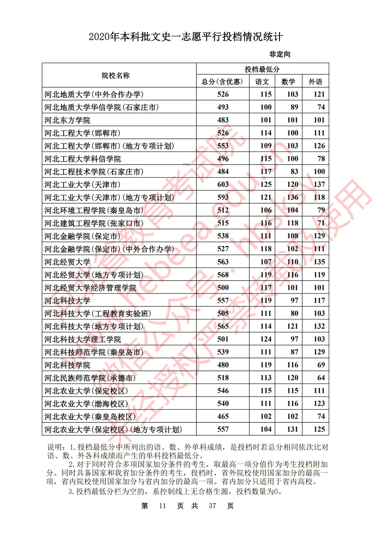 5988f955d7dcfe687476bb248e5538e6.png