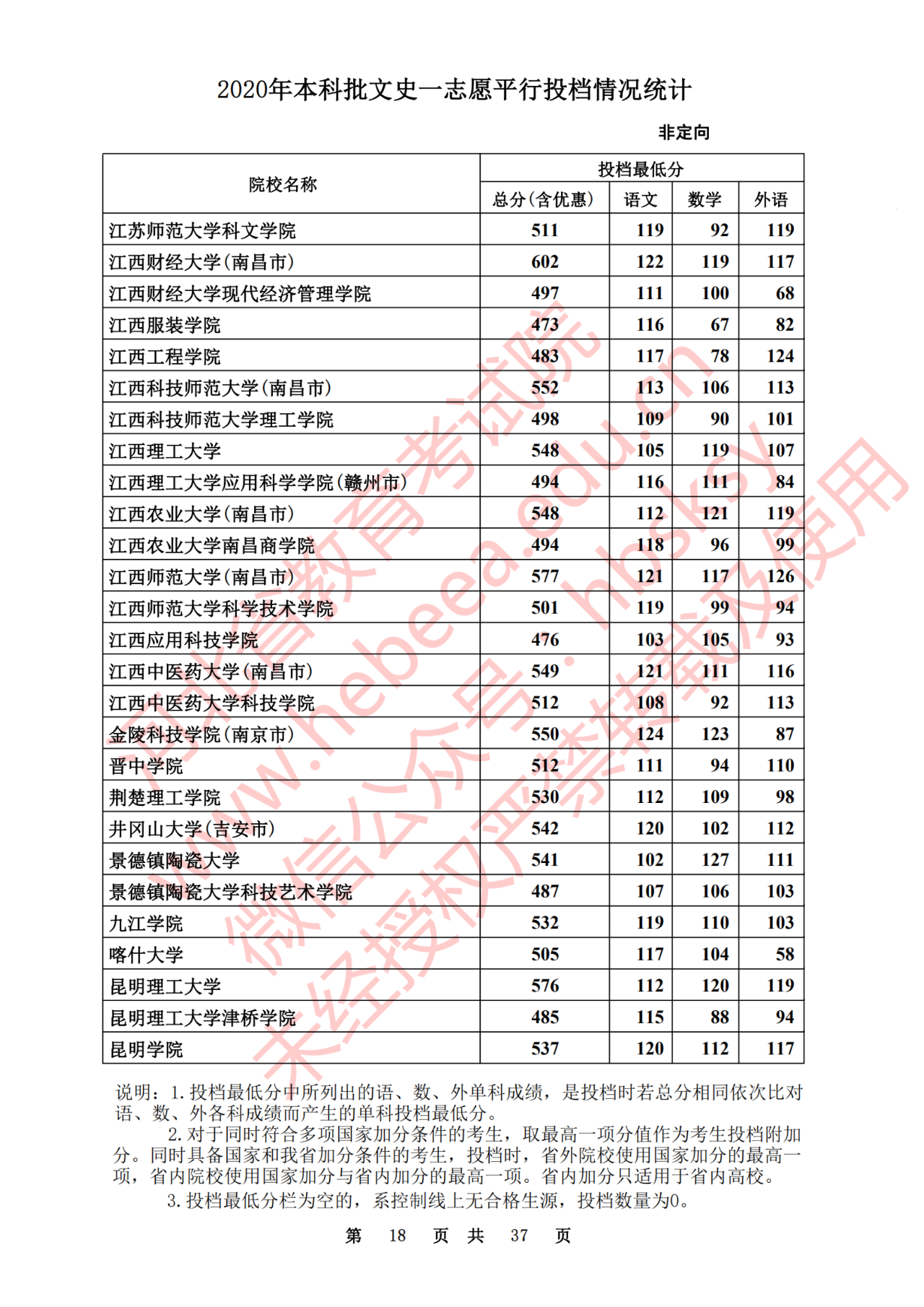 dbcf004243f4af8002b87537d82c8d68.png