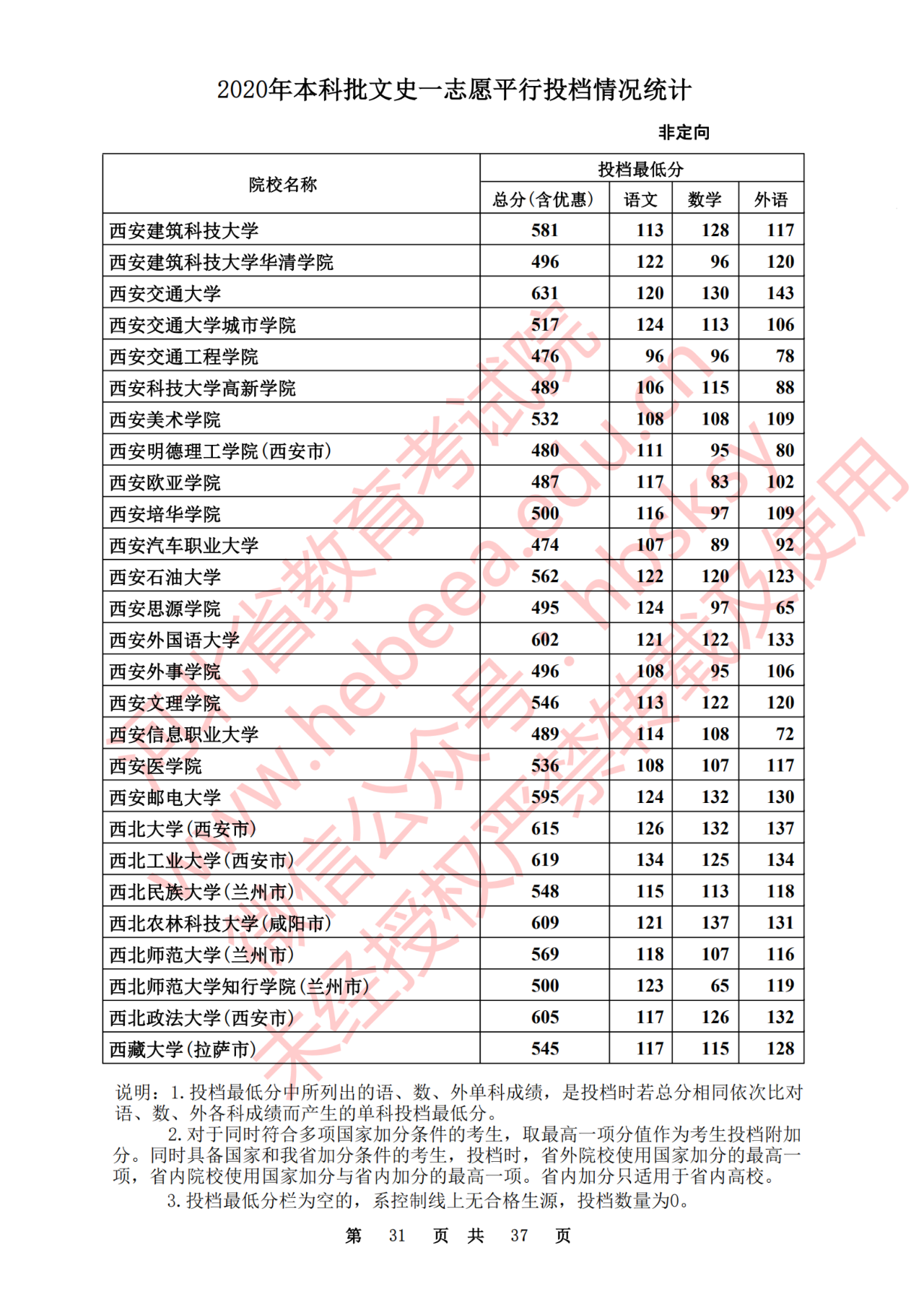bfe748cd7758b2a52129d827642ecac7.png