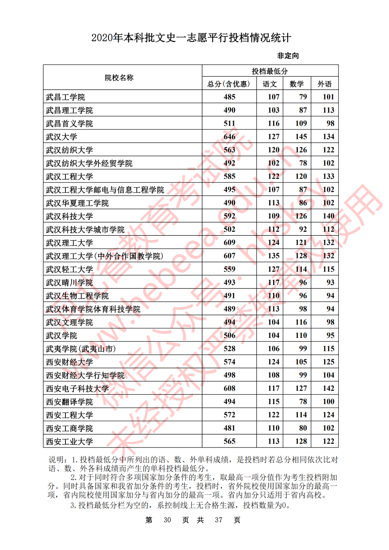 e290eb3263d389351c9264f89bd5b750.png