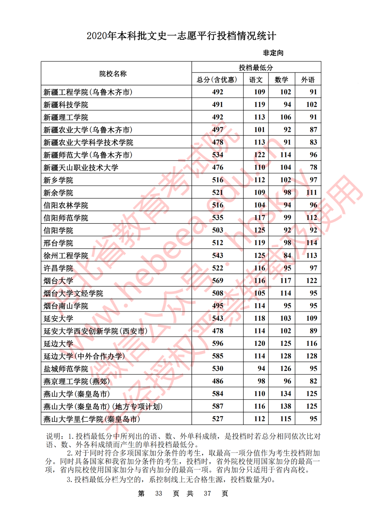 1fa1cba2cf1029bd1a3bb0e67670c677.png