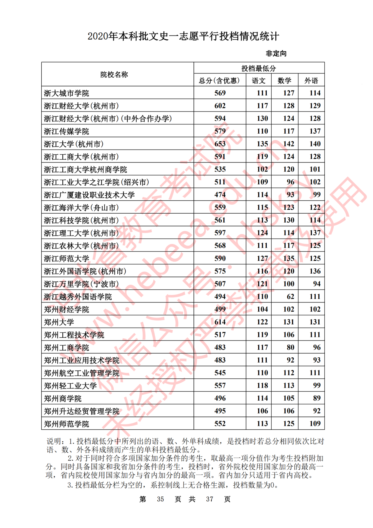1cfa3bace905b9781a7a5addd8fe0171.png