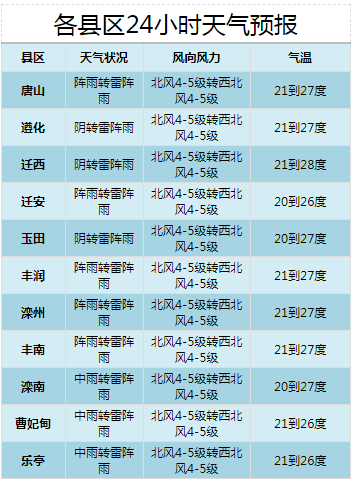 29e44db2cb2969fc65a882e71979c720.png
