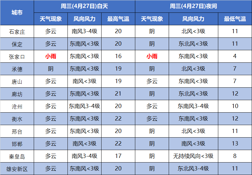 e81ad099605a845b2d47f3d910e25bd4.png