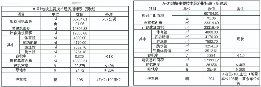 01db92ecfe674bbe3c2234edb499c834.png