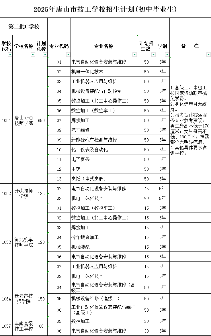 ba288a1a93fae9dd3cbce81093a3b673.png
