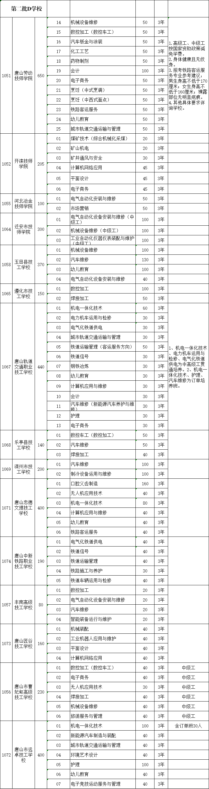 118e530a7753278528247806895bbd7e.png