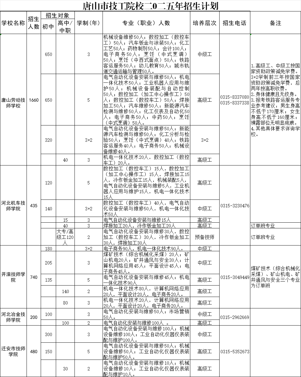598b1140ee204e9f80f3ab89425d3740.png