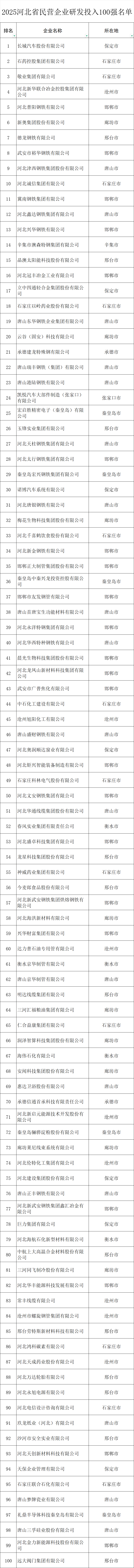 1566c889c442b1016e809cdf9f36bcb8.png