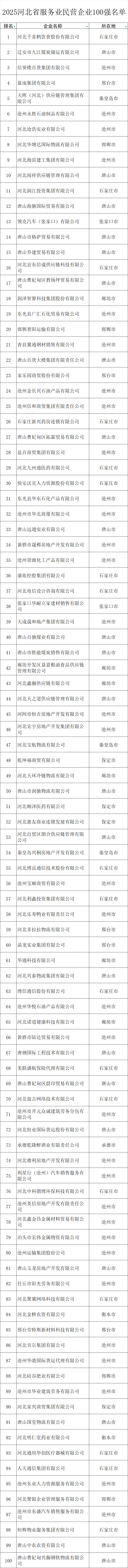 1b31abb7fd7781066a32003c1375415e.png